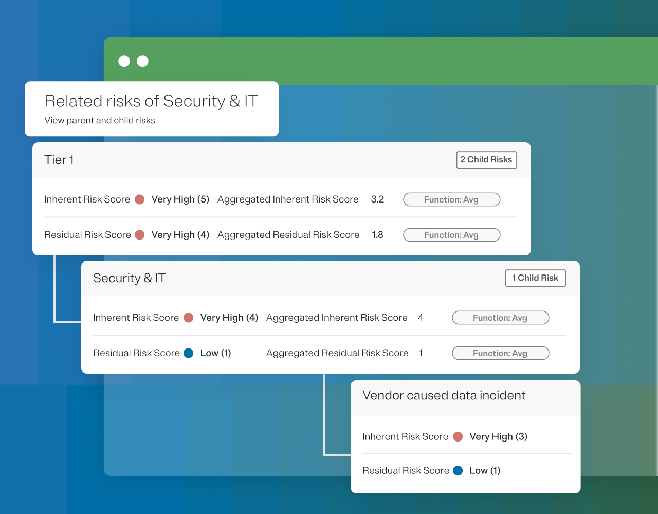 Image representing enterprise risk management